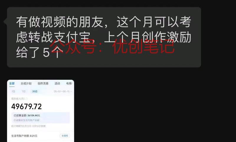 支付宝宣布10亿现金扶持作者，..情报-搞钱线报📢论坛-网创交流-优创圈